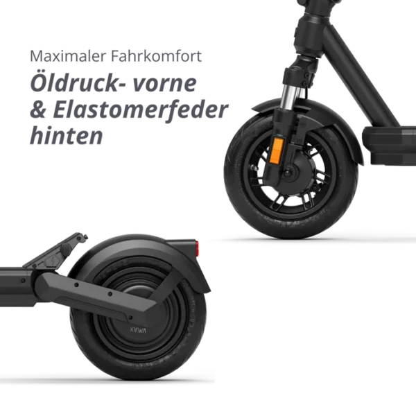 VX2 Gear – Bild 3